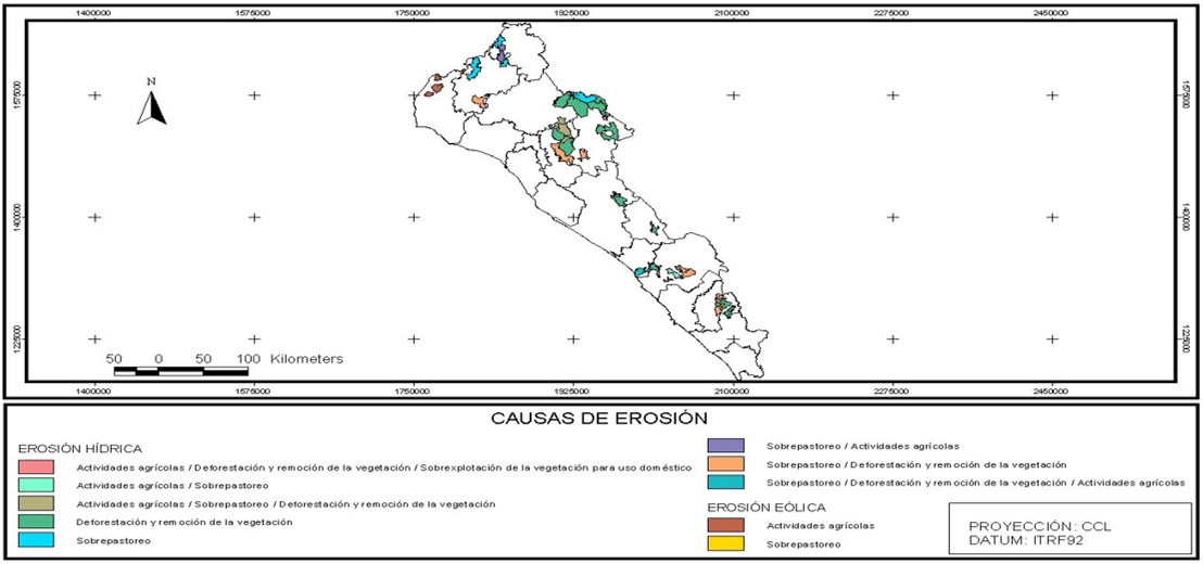 Causas de la erosi&oacute;n