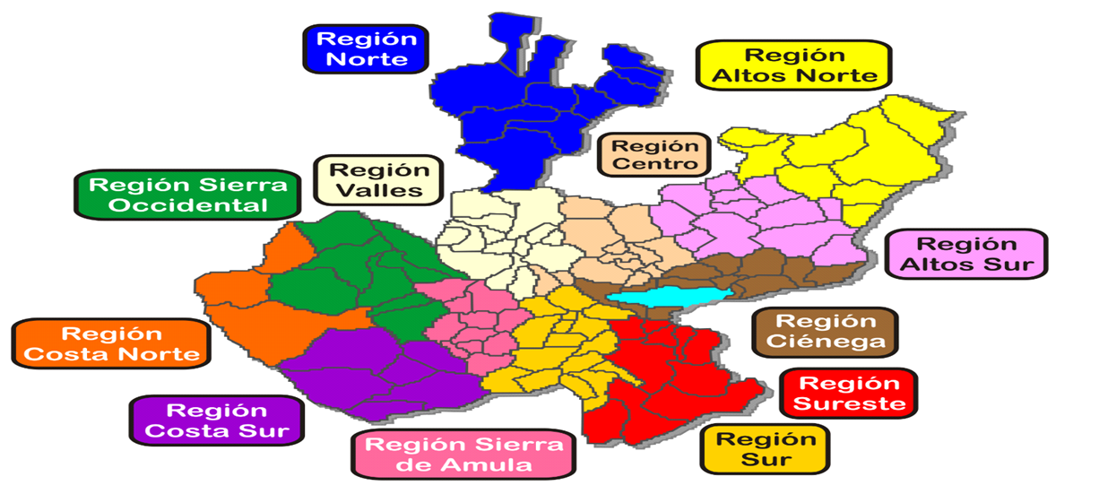 Regionalizacin en el Estado de Jalisco.
