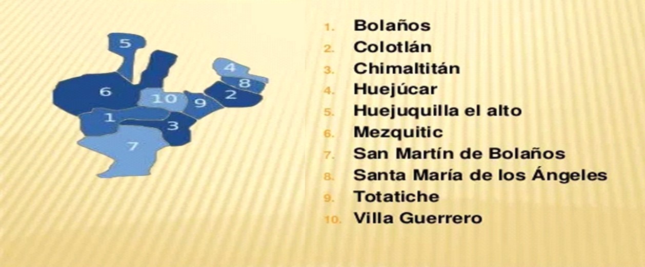 Municipios que conforman la Regin Norte de Jalisco.