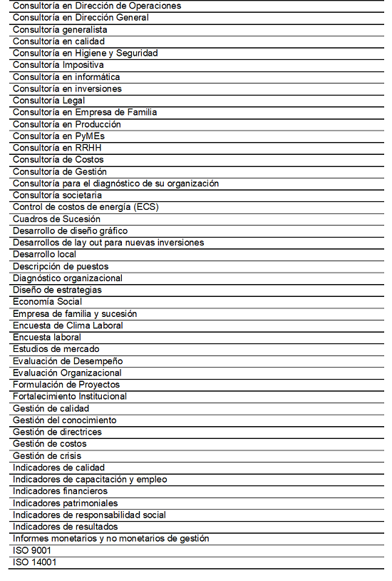 Listado de Herramientas de Gestión (M) necesarias