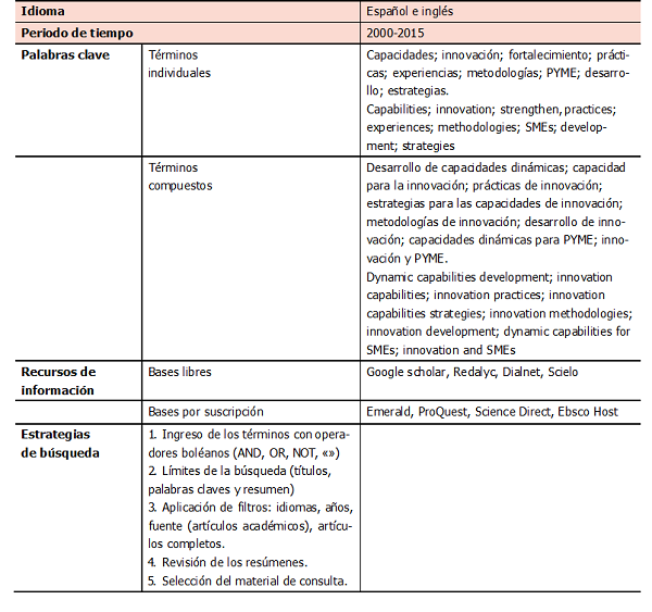 Estructuración de la búsqueda