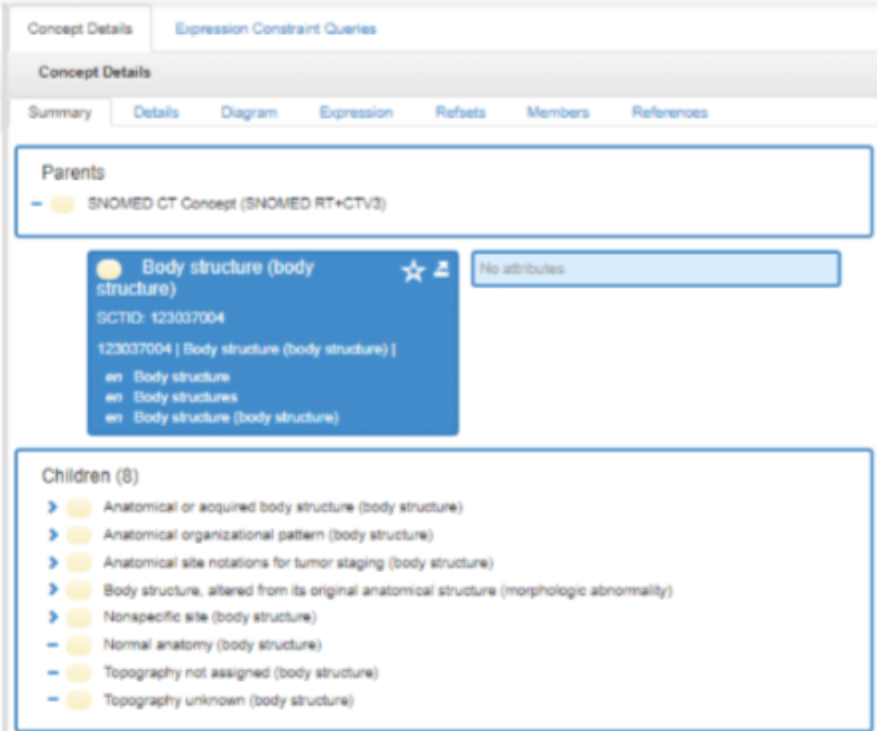 Propriedades de um conceito na SNOMED-CT (ainda sem tradução no Brasil)