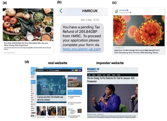 Clickbait, hoax, satire, and imposter website examples
