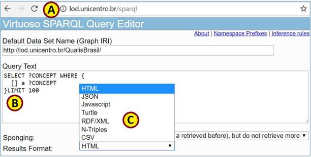 Interface do endpoint <http://lod.unicentro.br> 