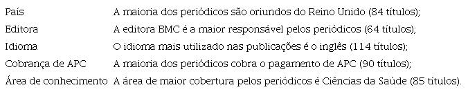 Características identificadas nos periódicos científicos