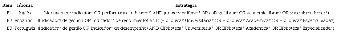 Estratégias de pesquisa