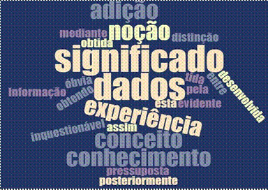 Nuvem de palavras: dados e informação.