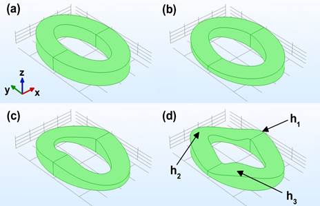 Figura 2: QRs estudiados en este
artículo. Diferente número de puntos cuánticos se consideraron n = 0, 1,
2, 3 [ver ecuación (4)] para los literales (a-d), respectivamente.