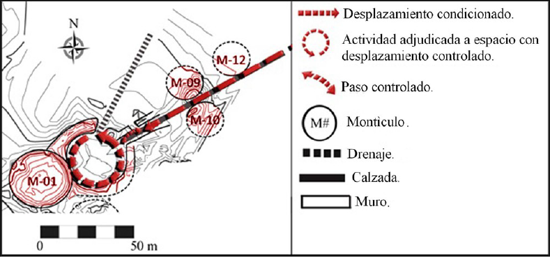 PLANIMETR&Iacute;A DE P-01 Y ESBOZO DEL TR&Aacute;NSITO EN EL MISMO