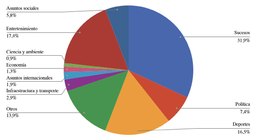 DEMANDA DEL MEDIO CRHOY.COMMAYO, 2017