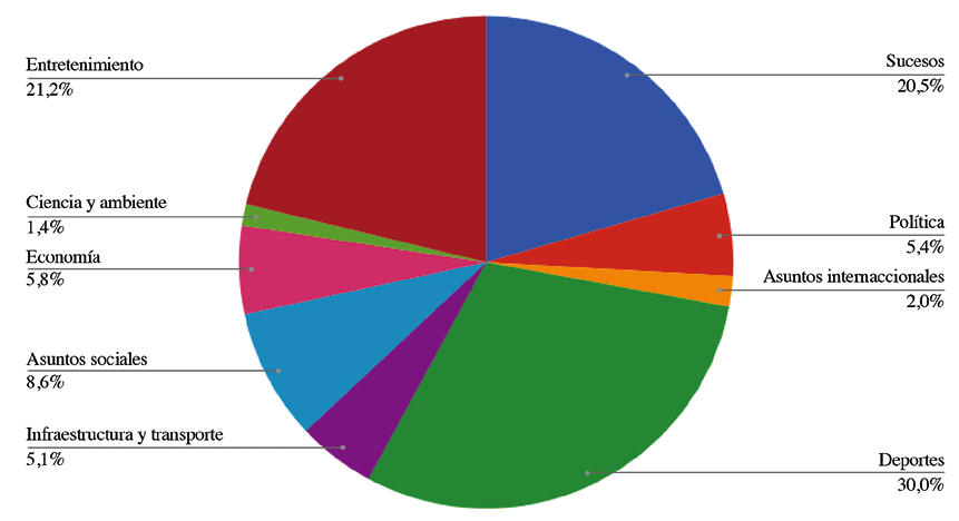 DEMANDA DEL MEDIO NACION.COM
MAYO, 2017