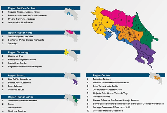 Territorios rurales de Costa Rica por regi�n