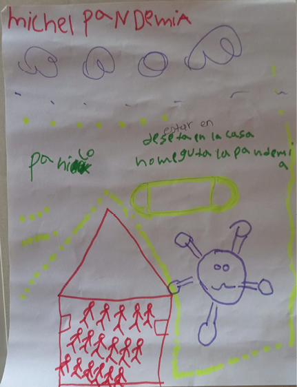 Dibujo de niño 8 participante en el cual se evidencia su sentimiento de pánico ante el Covid-19