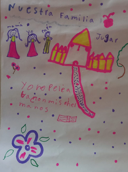 Dibujo de niña 14 participante que refleja sentimientos de juego y de unidad