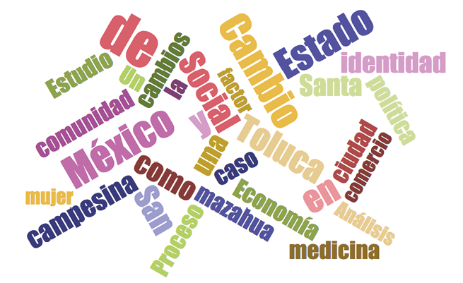 Nube de palabras m�s utilizadas en los t�tulos de los trabajos de titulaci�n de la Facultad de Antropolog�a de la UAEMex, Rep�blica Mexicana, 1986-2000