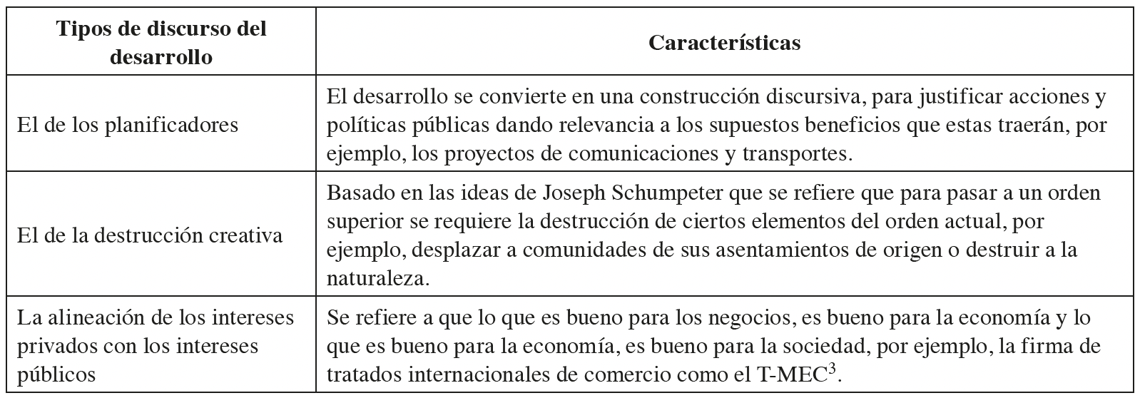 Tabla 2