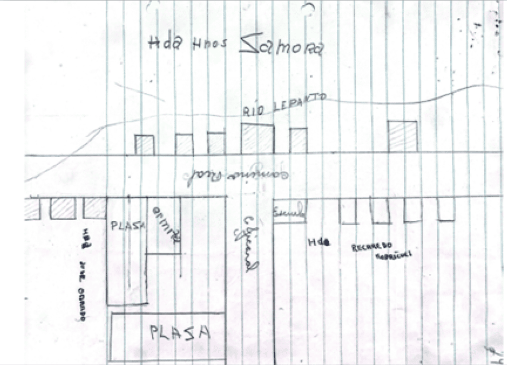 Figura 7.