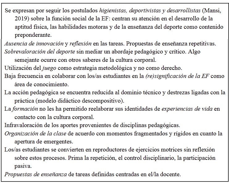 Prcticas tradicionales