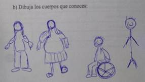 Diversidad corporal obesidad mujer disfuncionalidades nene (HIPO10)
