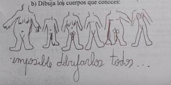 Cuerpos diversos desde la genitalidad y las formas (HLPi 5)