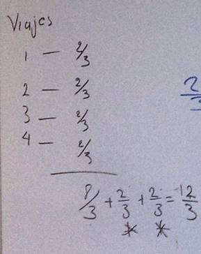 Estrategia aditiva apoyada en representaciones num&eacute;ricas