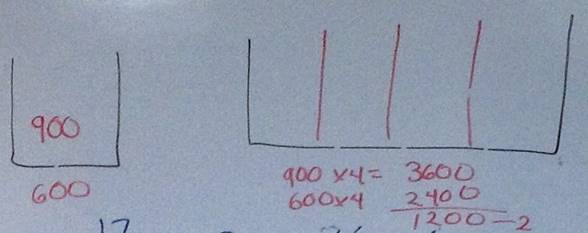 Caso particular como estrategia para resolver el problema
