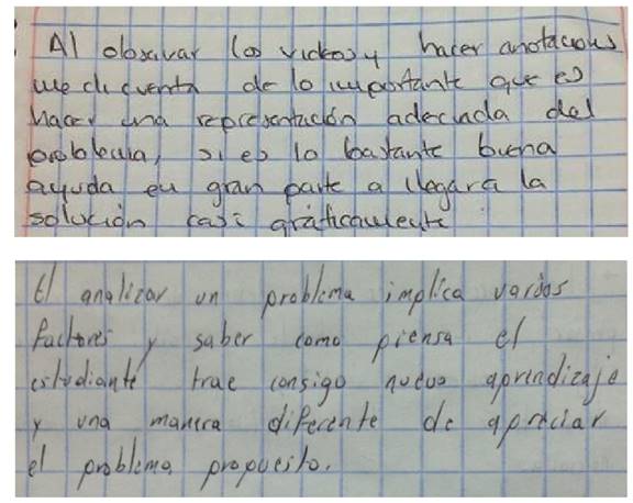 Conexiones entre representaciones y el aprendizaje