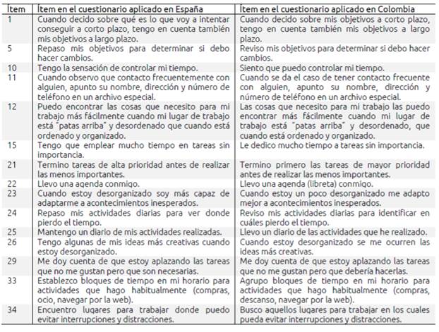 Cambios del TMBS entre la versi&oacute;n espa&ntilde;ola y colombiana