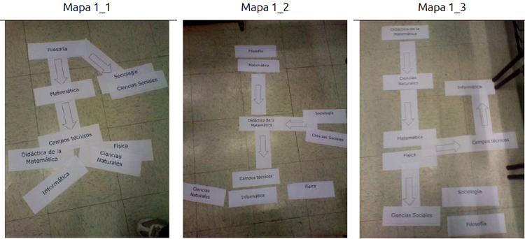 Mapas correspondientes a la tarea formativa sobre la noci&oacute;n &ldquo;Matem&aacute;tica&rdquo;