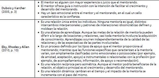Atributos comunes de la mentoría