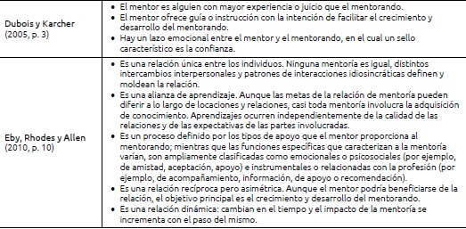 Mentoría en educación superior, la experiencia en un programa  extracurricular