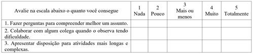 Question&aacute;rio socioemocional
