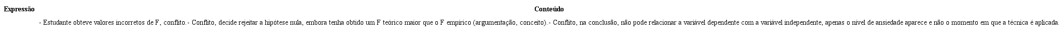 AN&Aacute;LISE SEMI&Oacute;TICA DE UM EXEMPLO NA CATEGORIA I1, PARA P2