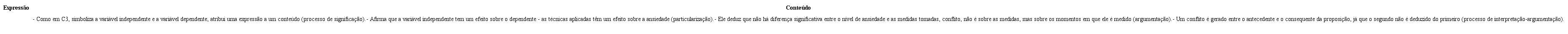 AN&Aacute;LISE SEMI&Oacute;TICA DE UM EXEMPLO NA CATEGORIA I2, PARA P2