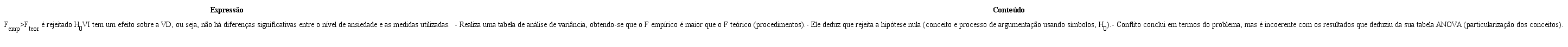 AN&Aacute;LISE SEMI&Oacute;TICA DE UM EXEMPLO NA CATEGORIA I3, PARA P2