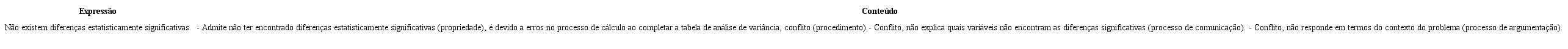 AN&Aacute;LISE SEMI&Oacute;TICA DE UM EXEMPLO NA CATEGORIA I4, PARA P2