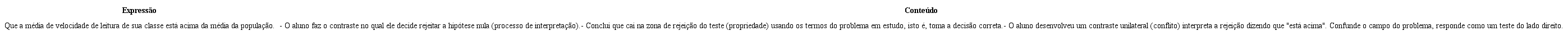 AN&Aacute;LISE SEMI&Oacute;TICA DE UM EXEMPLO NA CATEGORIA PC2