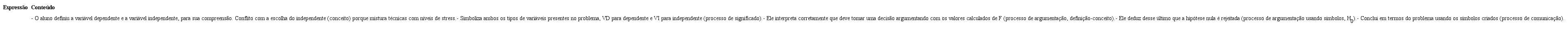 AN&Aacute;LISE SEMI&Oacute;TICA DE UM EXEMPLO NA CATEGORIA C3 PARA P2