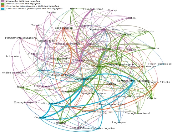 N&Uacute;CLEO DA HSO DO PER&Iacute;ODO 1
