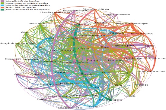 N&Uacute;CLEO DA HSO DO PER&Iacute;ODO 2