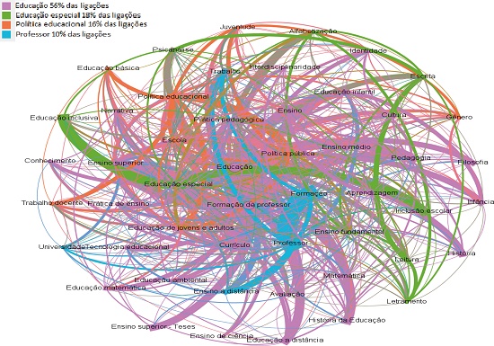 N&Uacute;CLEO DA HSO DO PER&Iacute;ODO 1