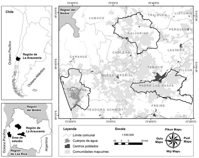 TERRITORIALIDADES EN EL CUAL SE DESARROLLA EL ESTUDIO