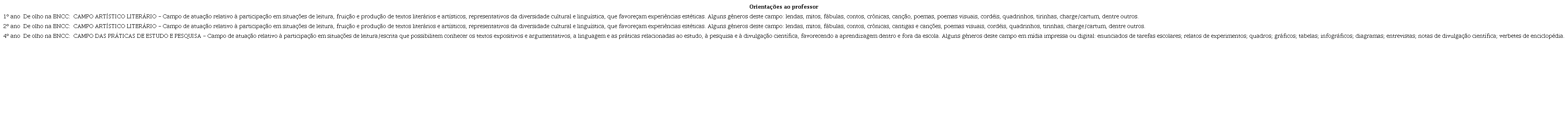 Rela&ccedil;&atilde;o com a BNCC
