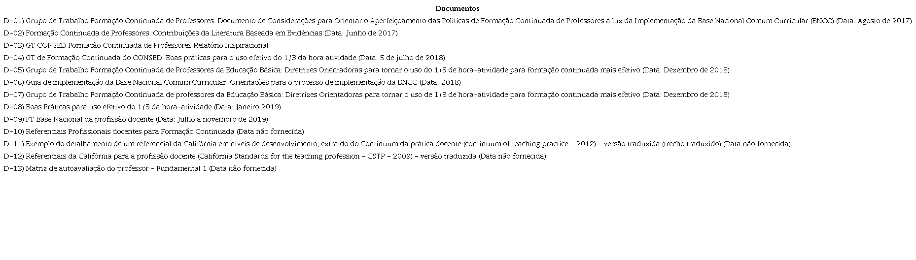 Documentos do site CONSED.