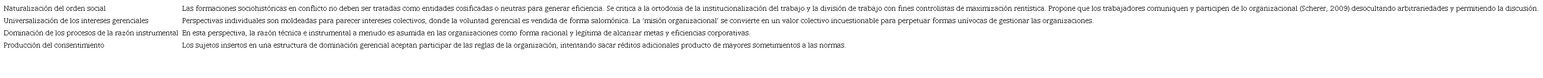 Temáticas que surgen de la perspectiva de la crítica a la
ideología