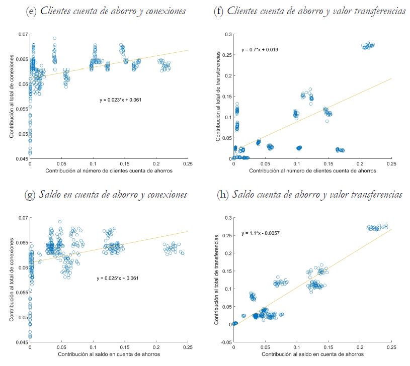(Continuaci&oacute;n)