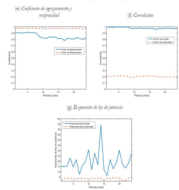 (Continuaci&oacute;n)