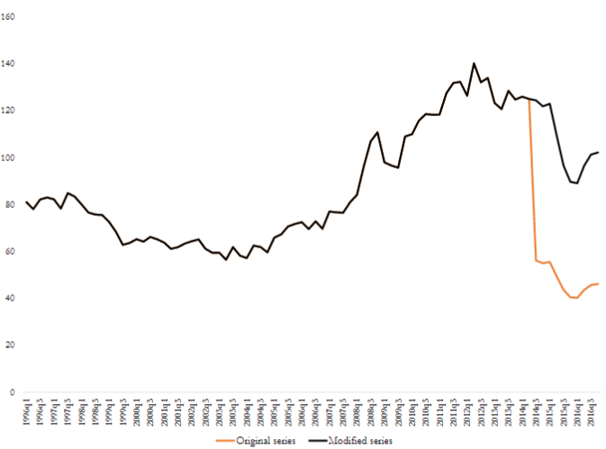 Manufacture of other non-metallic mineral products n.e.c.