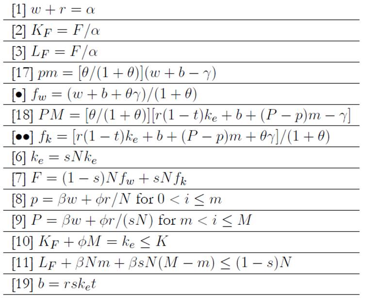 Model with Universal Basic Income