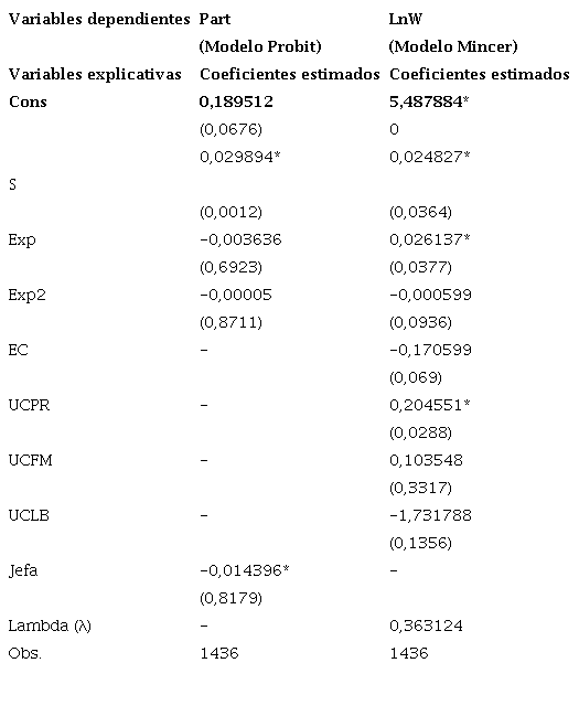 Correcci&oacute;n de sesgo y estimaci&oacute;n del modelo Mincer para el a&ntilde;o 2017